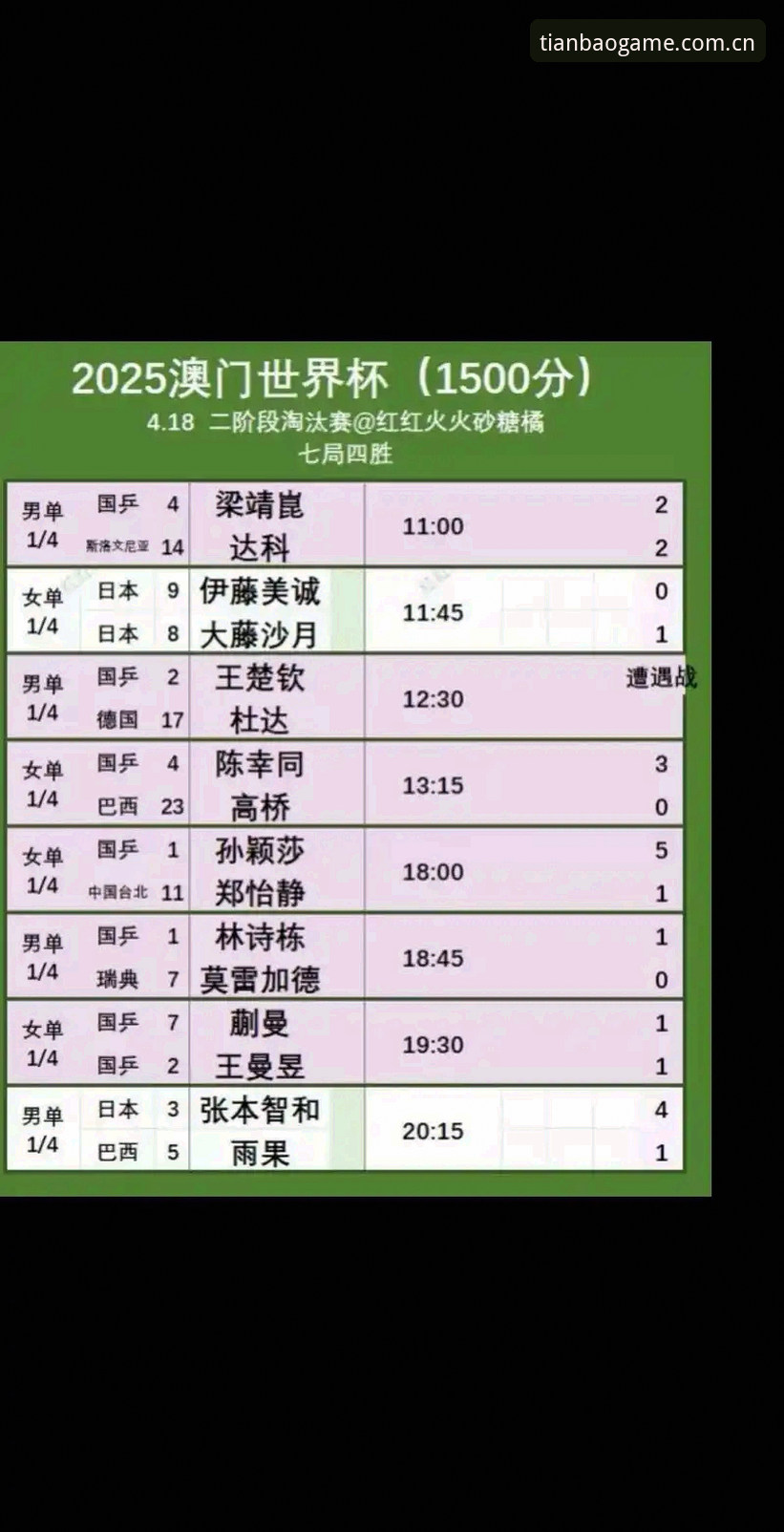 世界杯密集赛程背后的真相：球迷观赛压注前必读的赛程分析指南